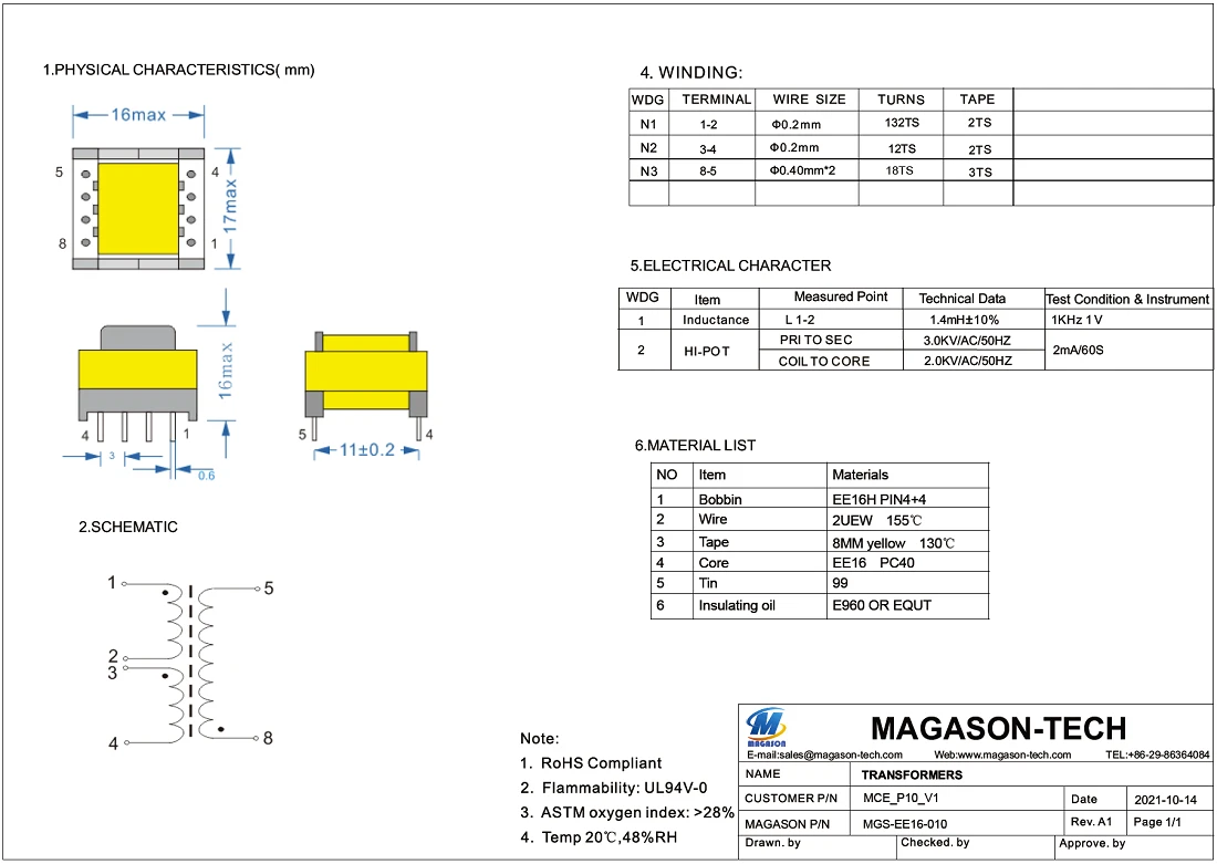 EE16 specification EE16 specification
